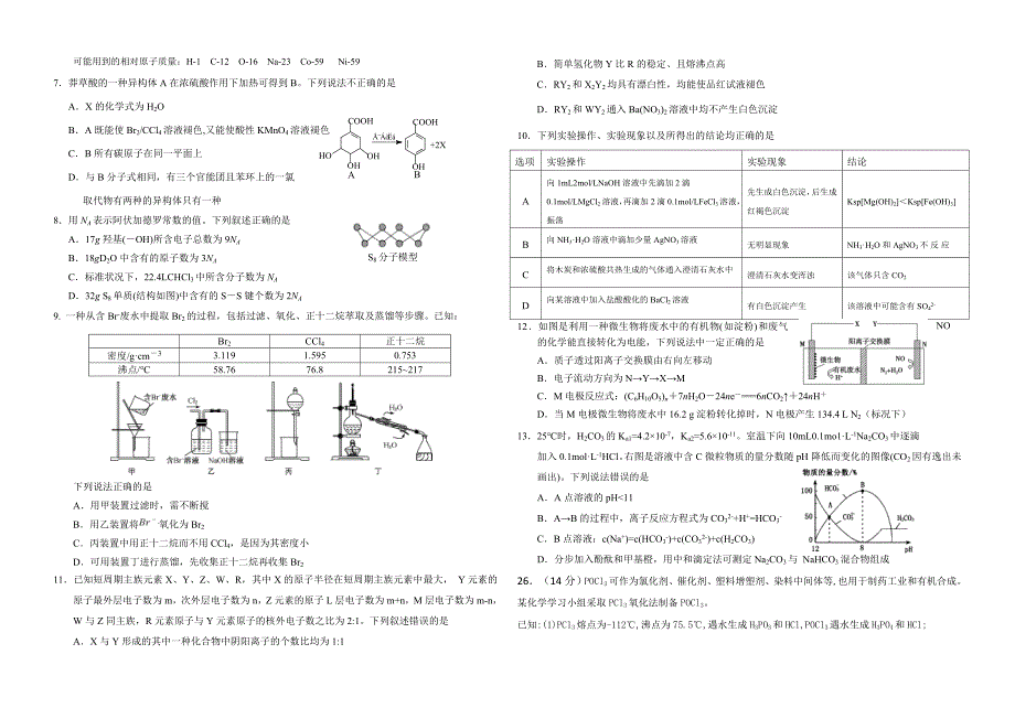 用：广东省肇庆市2019届高中毕业班第二次统一检测理综化学试题_第1页