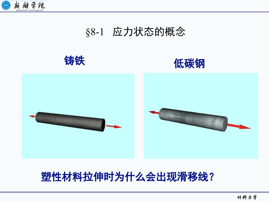 应力状态理论_第3页