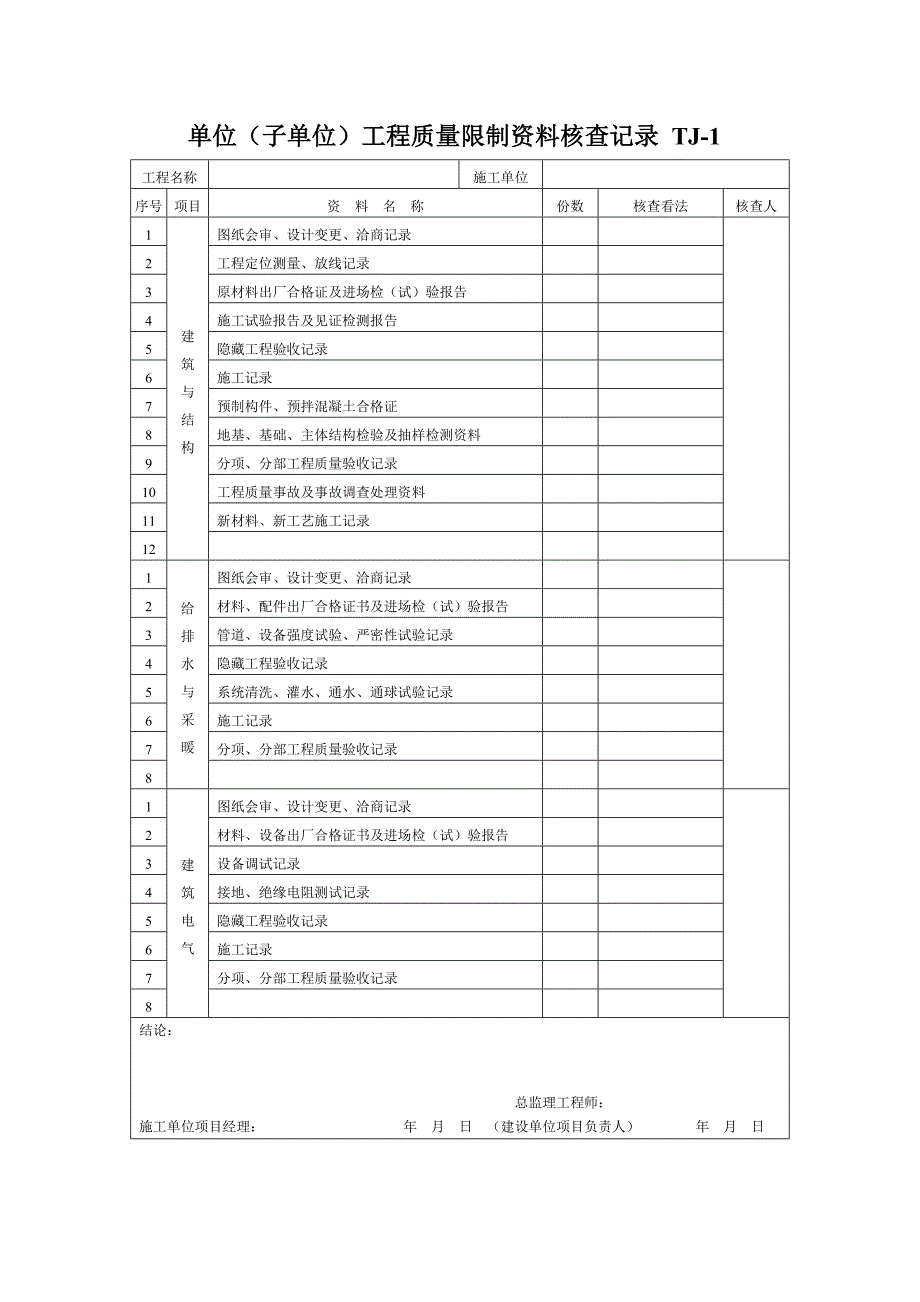 质量验收总表部分doc(精)_第2页