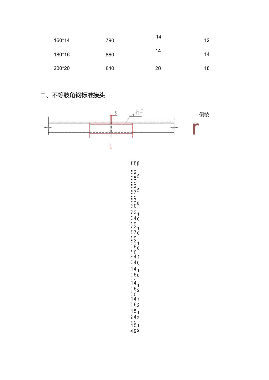 型钢标准接头_第3页