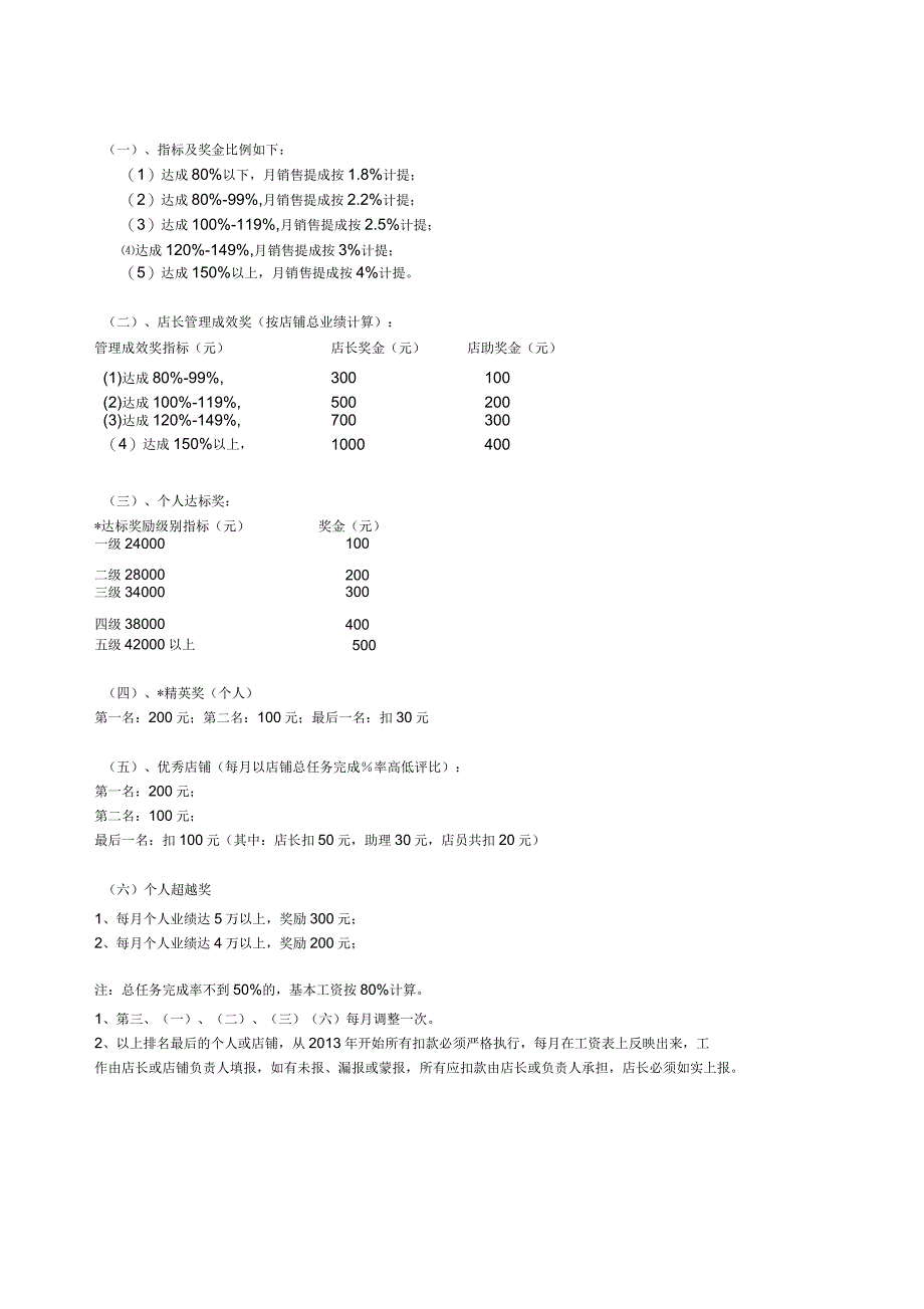 服装店提成办法_第3页