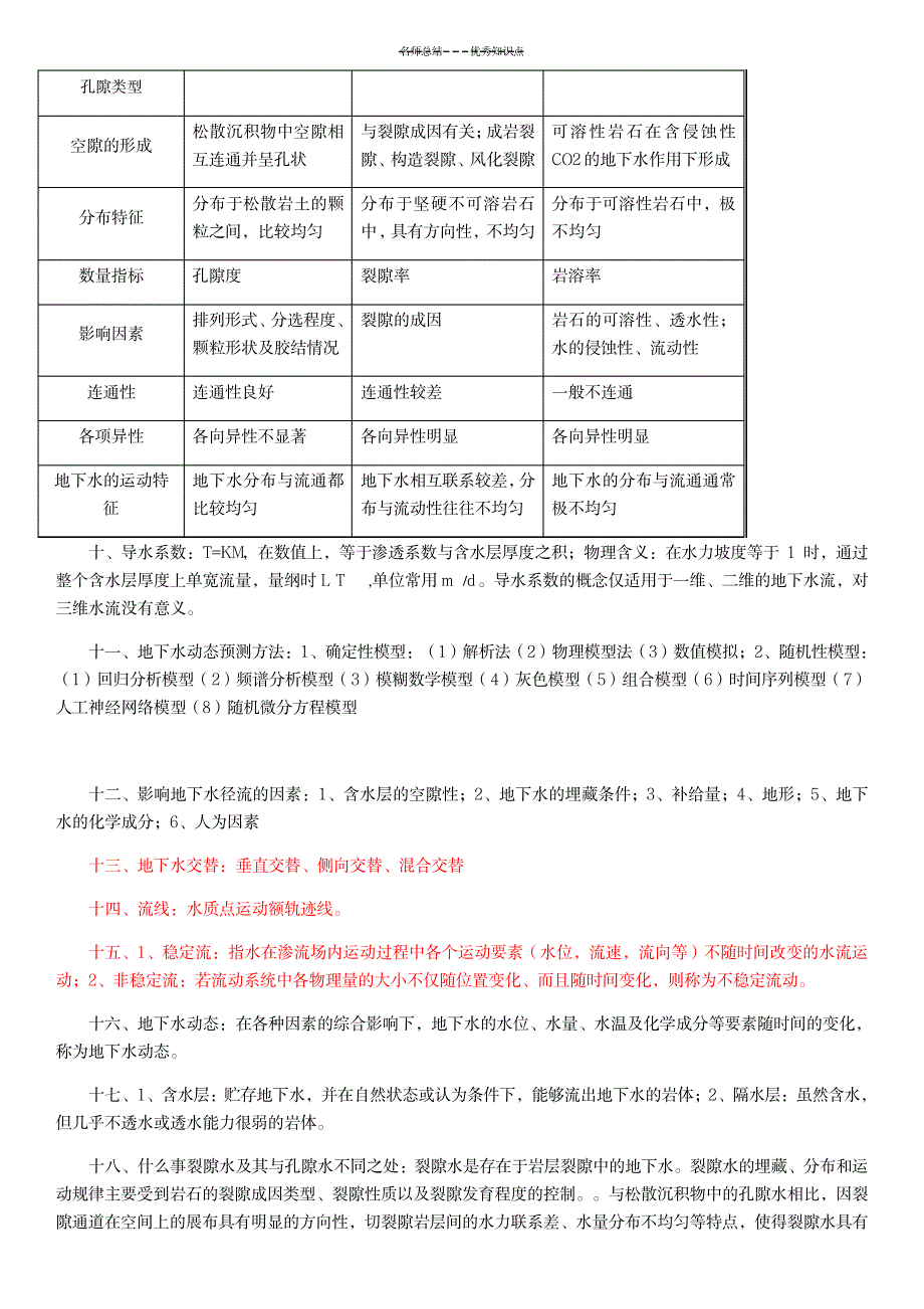 2023年地下水文学复习知识点总结归纳_第2页