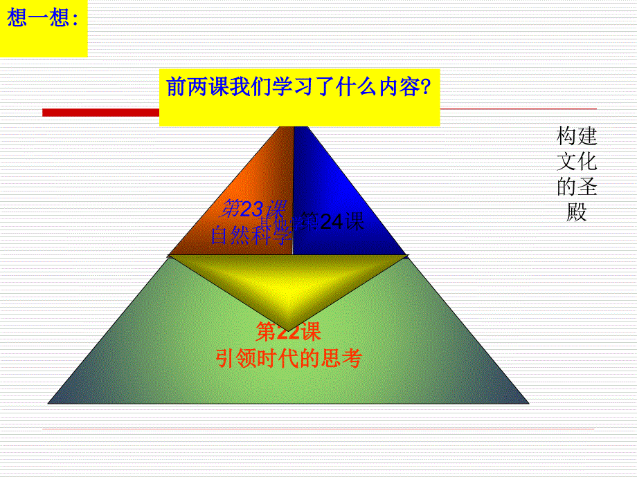 四单元璀璨近代文化_第2页