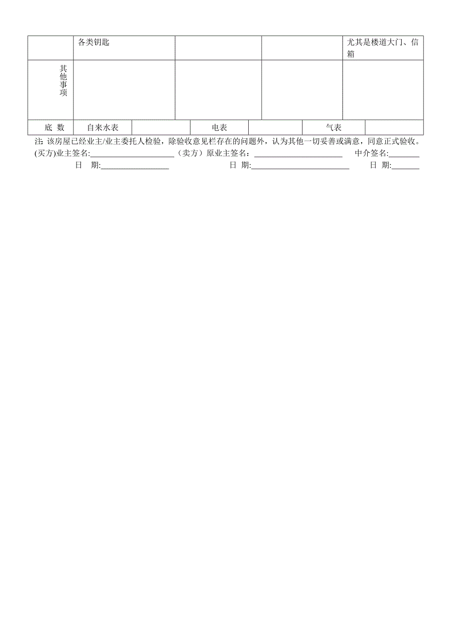 二手房交房验收表范本(买房必备)_第2页