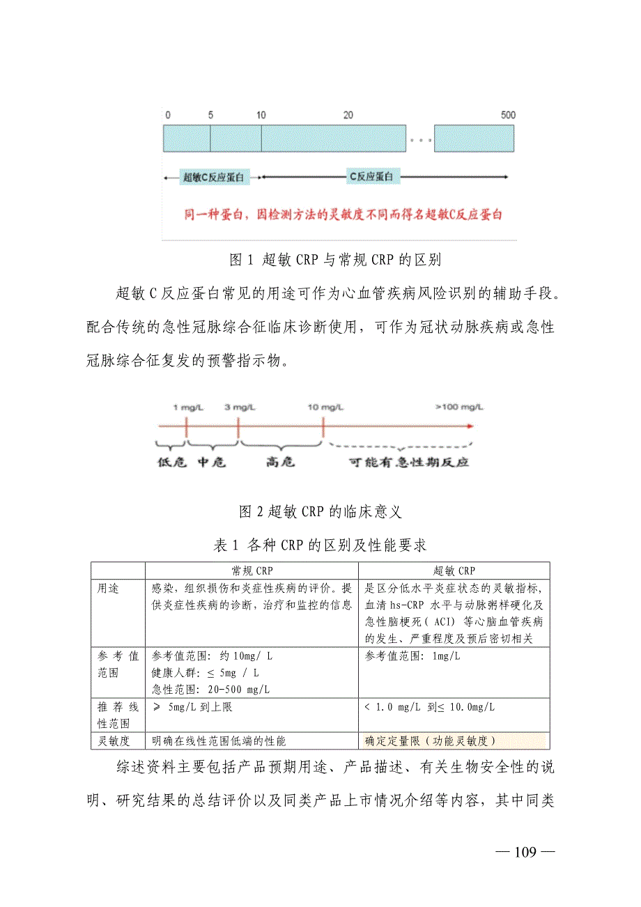 C反应蛋白定量检测试剂盒产品注册技术审查指导原则_第3页