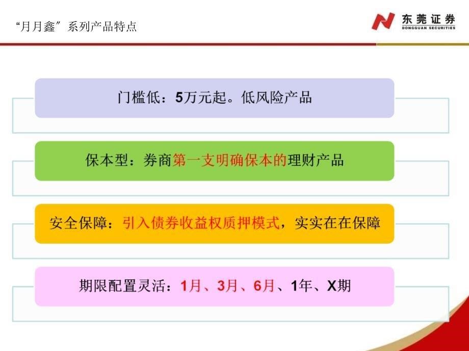 东莞证券保本固定收益月月鑫理财产品介绍_第5页