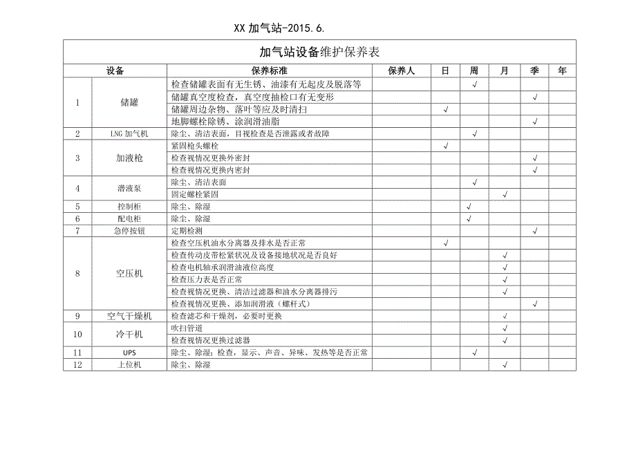 LNG加气站设备日常维护保养表_第1页