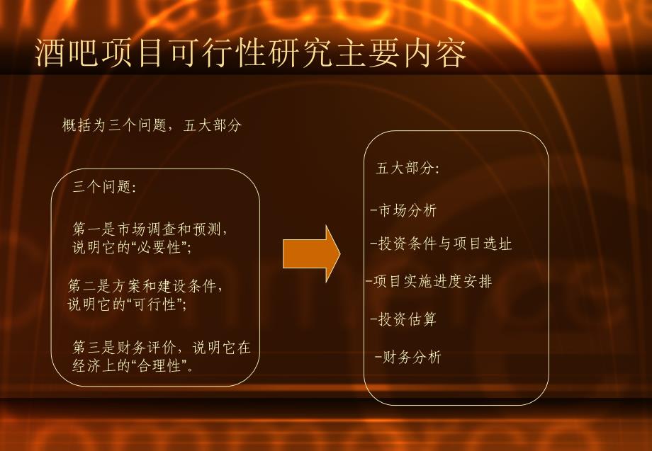 hA酒吧项目可行性研究报告优秀可研报告_第2页