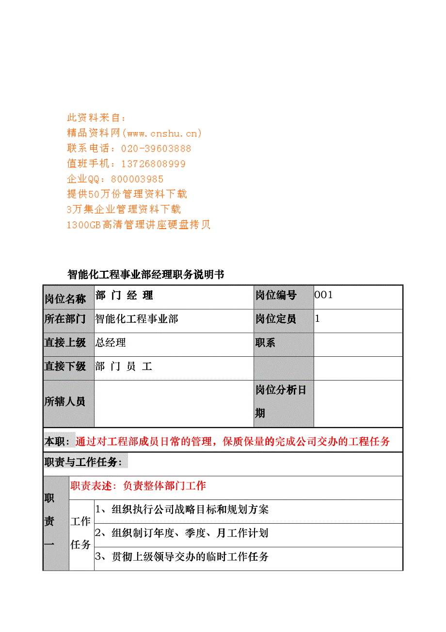 智能化工程事业部职务说明书hrvm_第1页