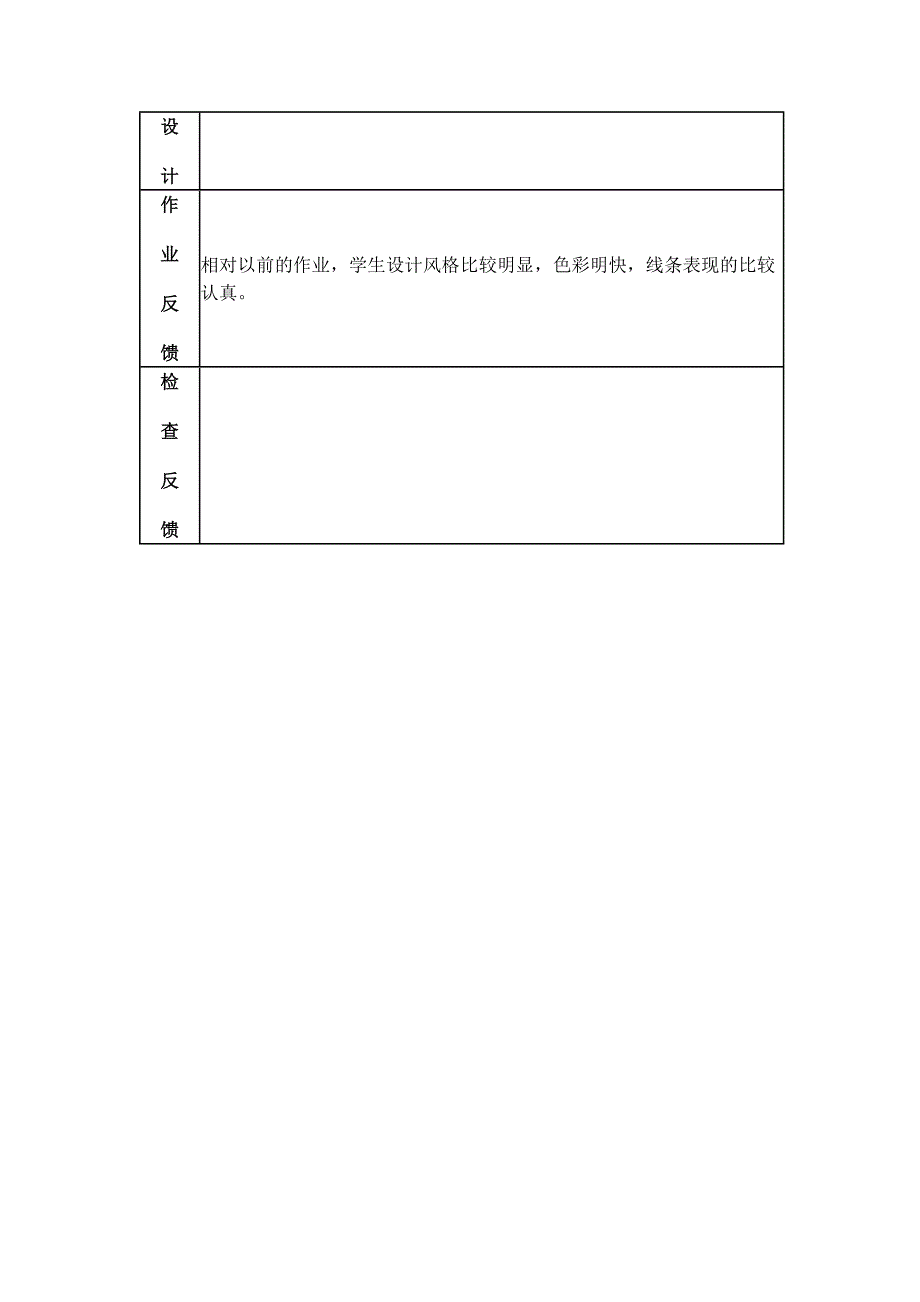 课 题童话中的城堡课 型造型.表现课 时2课时日 期教学.docx_第4页