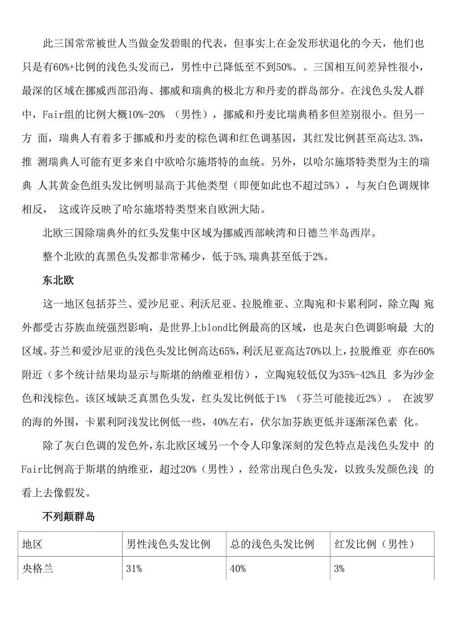 欧洲浅色素总结_第3页