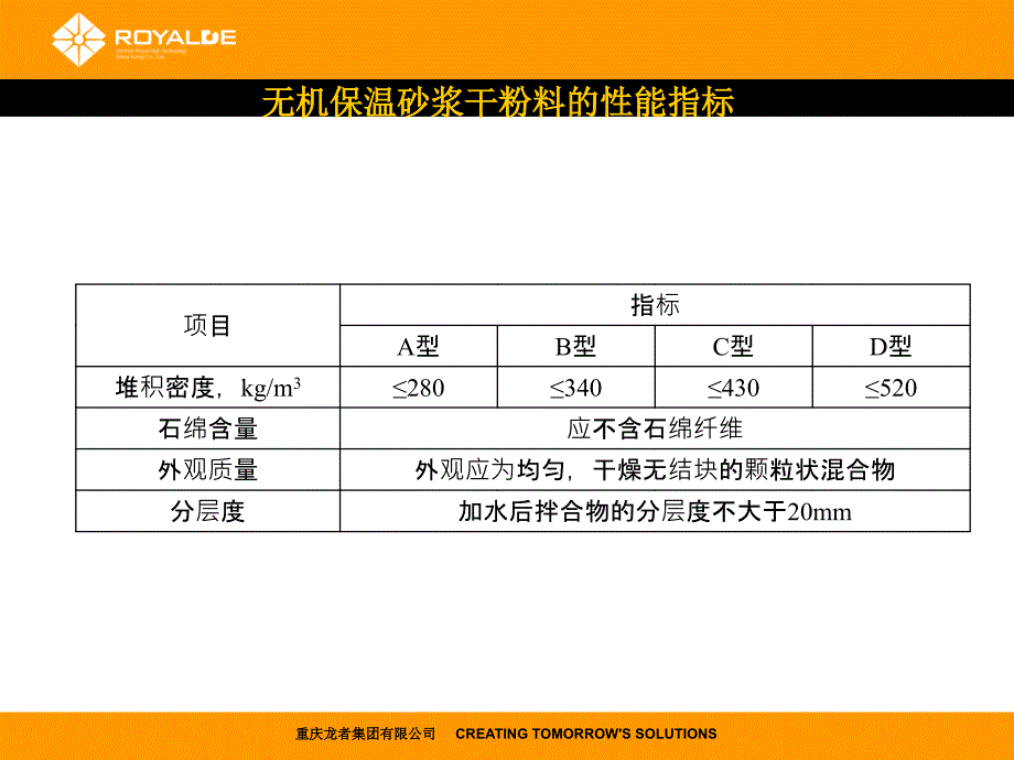 无机保温砂浆外墙外保温系统_第3页