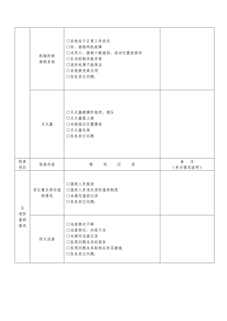 市第一人民医院月消防安全检查情况记录表(老).doc_第4页