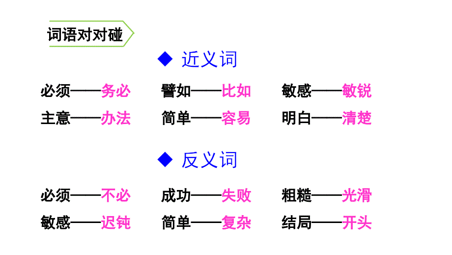 二年级语文下册课件24当世界年纪还小的时候2部编版共24张PPT_第3页