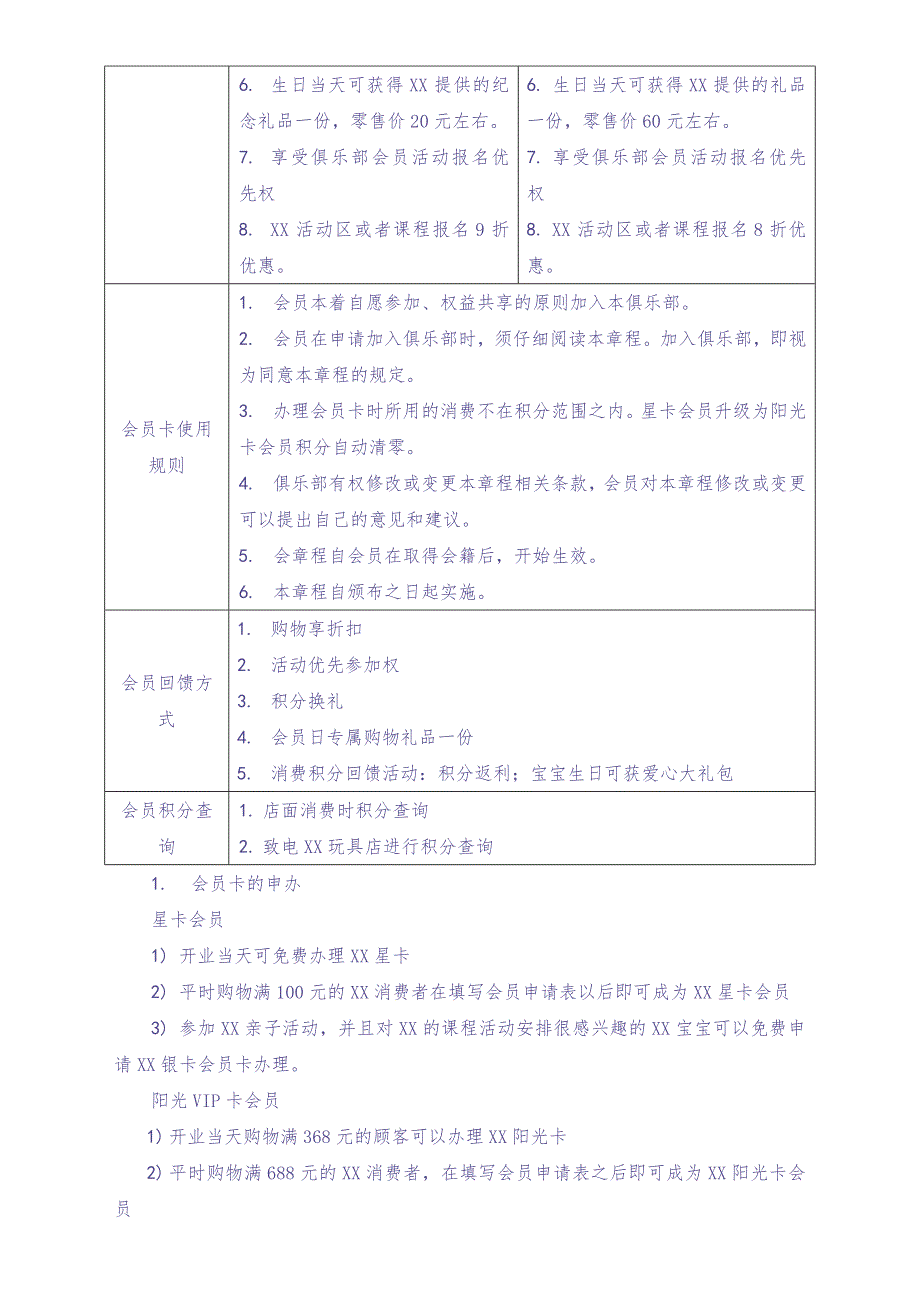 XX(玩具)会员管理手册会员积分制度（天选打工人）.docx_第4页