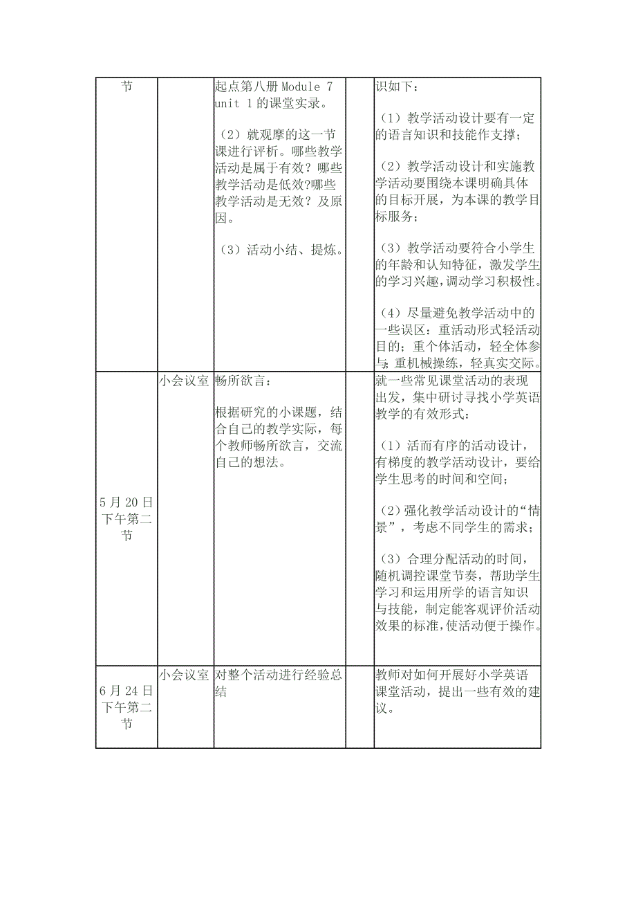 小学英语课堂活动设计的有效性.doc_第2页