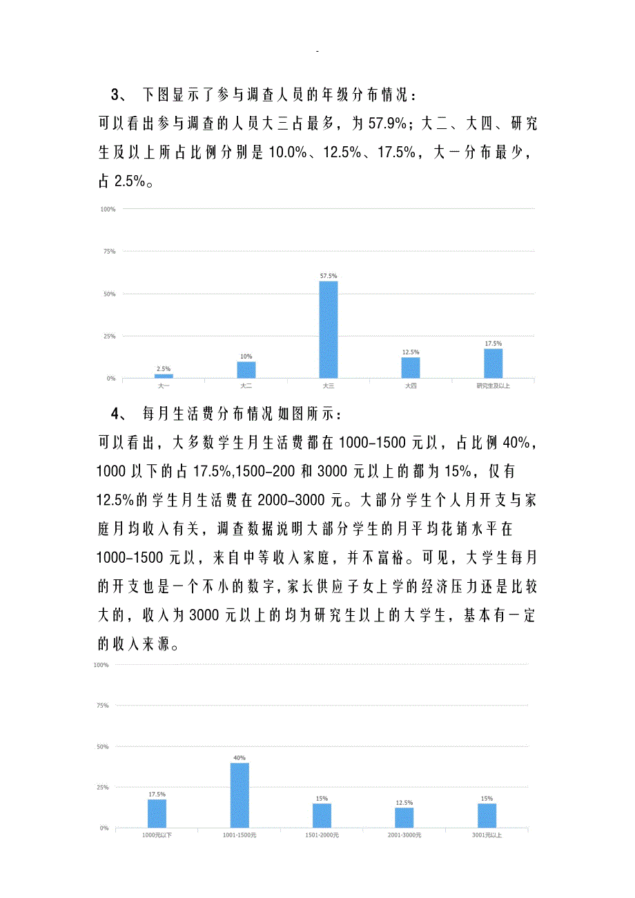 关于大学生参及网络直播的调查分析及网上调查研究报告报告_第3页