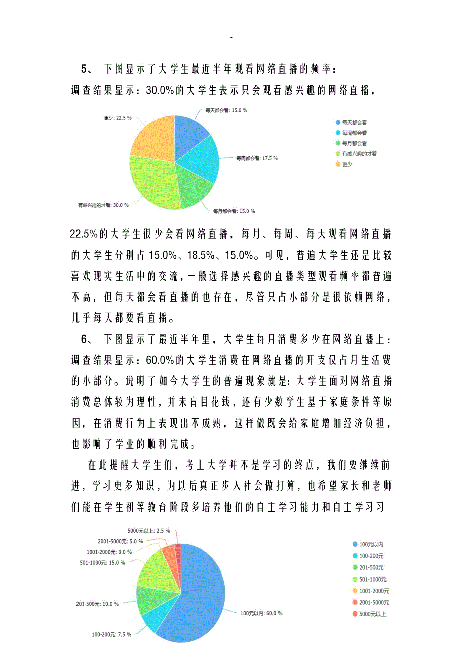 关于大学生参及网络直播的调查分析及网上调查研究报告报告_第4页