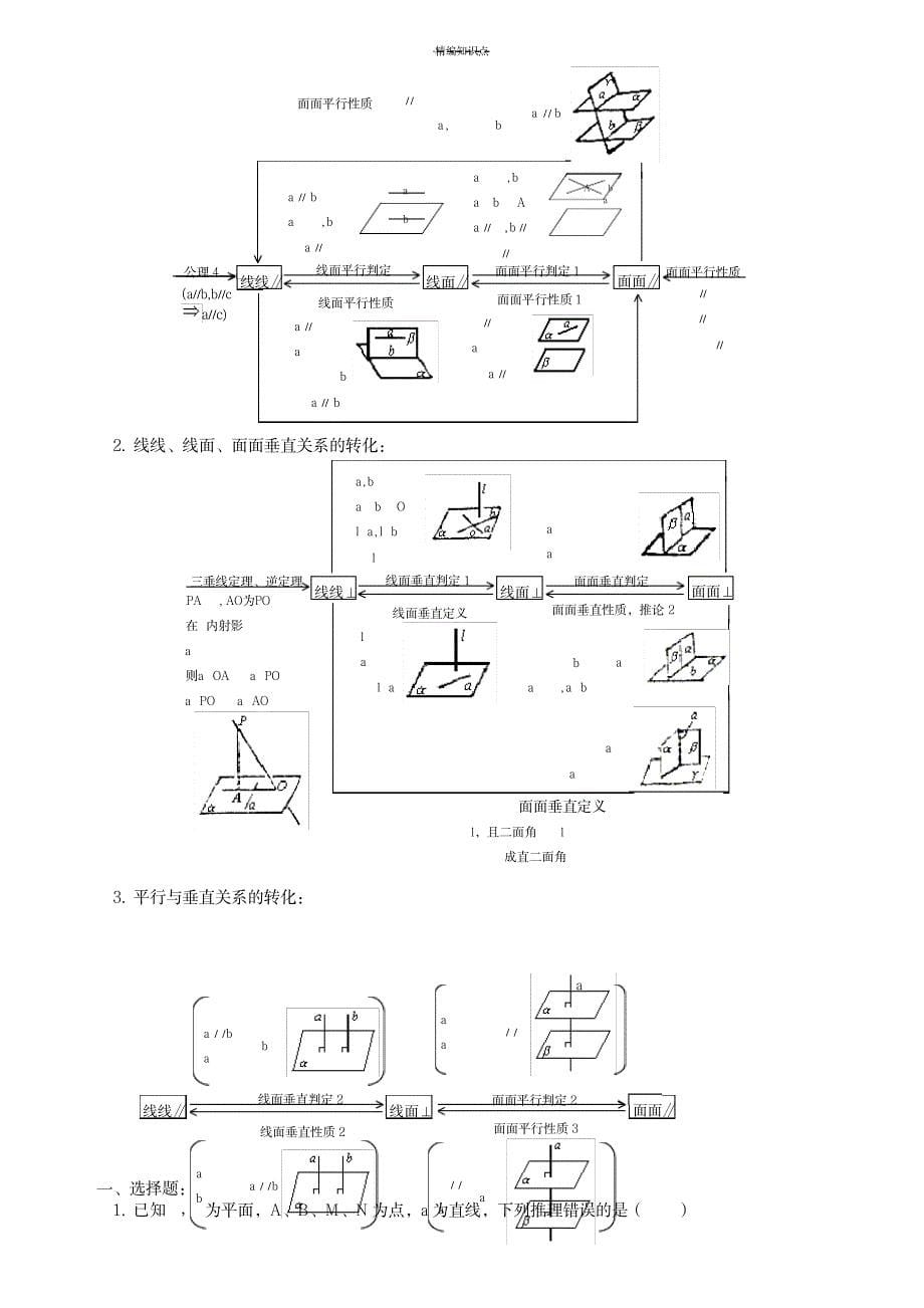 2023年必修二第二章点、直线、平面的位置关系知识全面汇总归纳(最详细)_第5页