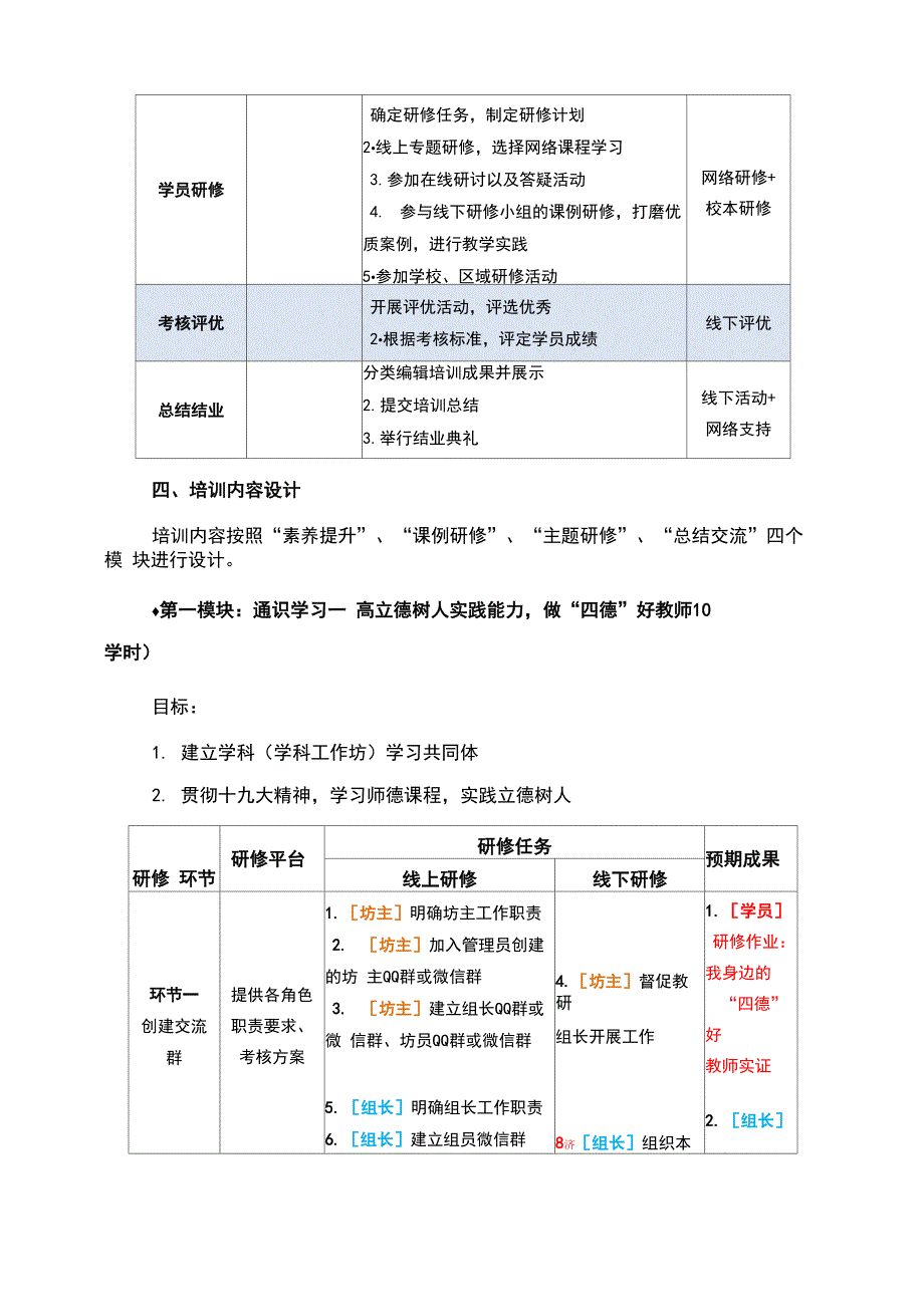 网络培训项目实施方案_第3页