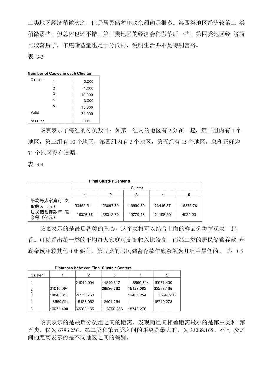 多元统计课题论文_第5页