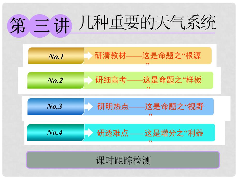 高考地理一轮复习 第一部分 第二章 自然地理环境中的物质运动和能量交换 第三讲 几种重要的天气系统精选课件_第1页