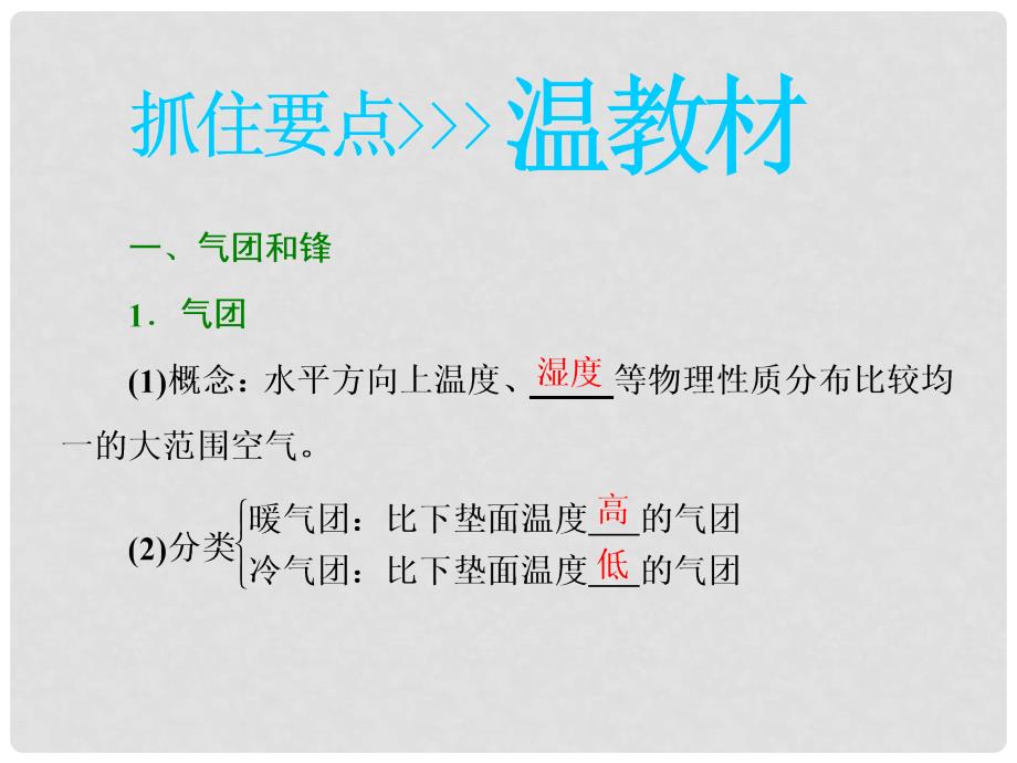 高考地理一轮复习 第一部分 第二章 自然地理环境中的物质运动和能量交换 第三讲 几种重要的天气系统精选课件_第3页