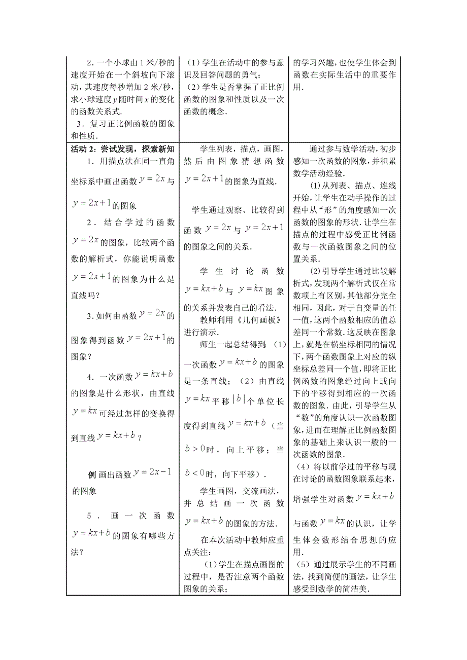 《一次函数的图象和性质》教学设计.docx_第3页