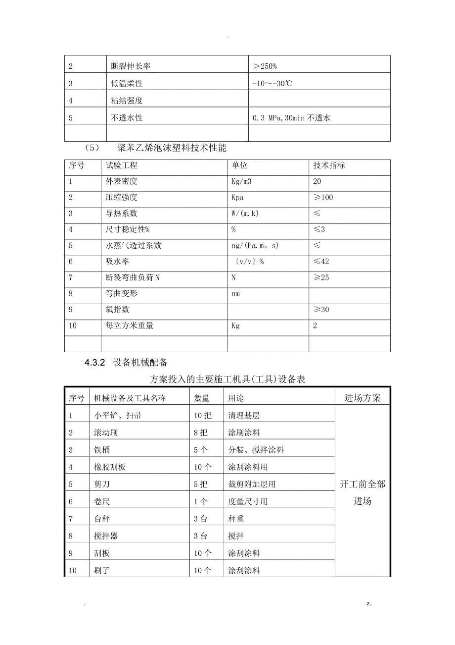 室内防水工程施工组织设计_第4页