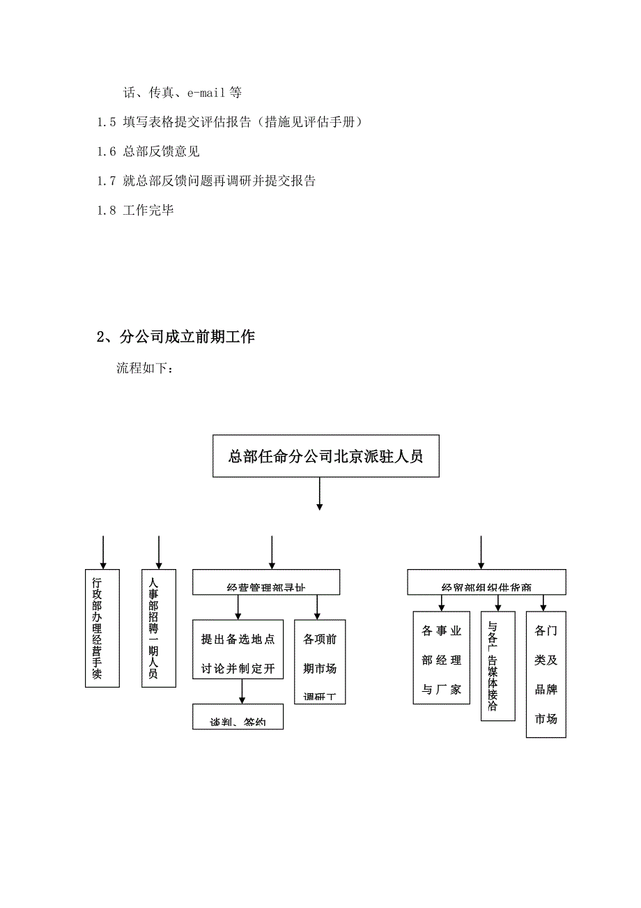 开业工作管理标准流程_第3页