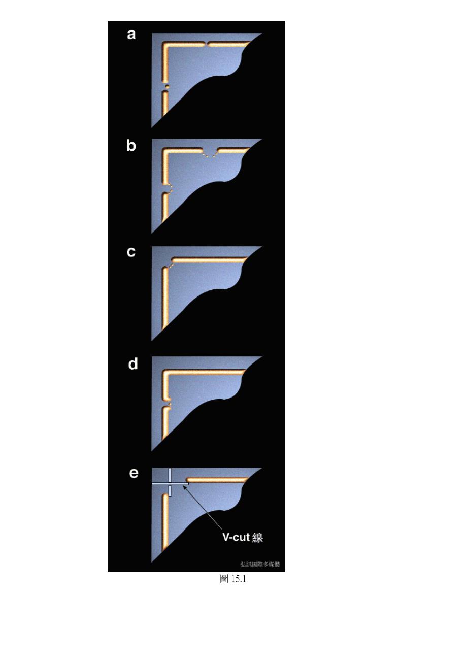 PCB制程目的与流程_第4页