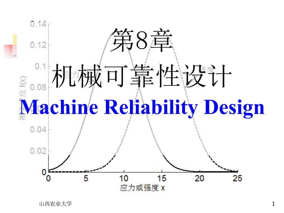 数理统计CH8-机械可靠性设计_第1页