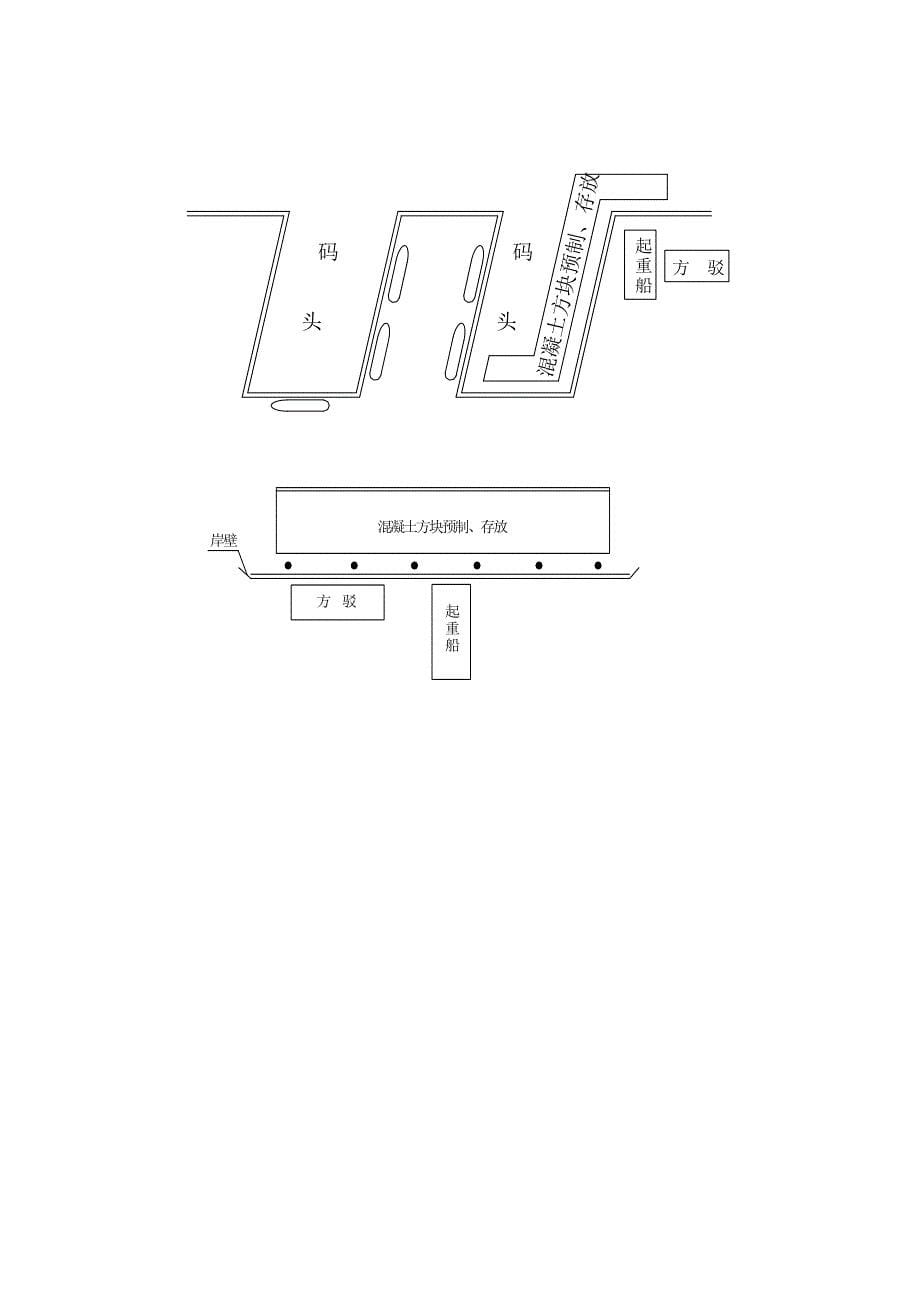 水运工程施工课程设计重力式方块码头施工设计.doc_第5页