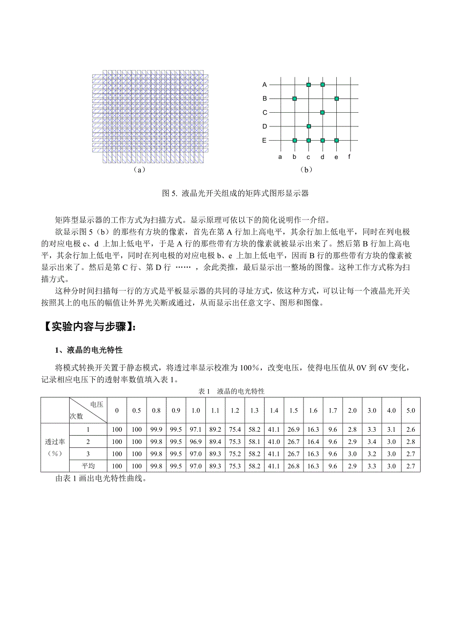 液晶电光效应实验报告_第4页