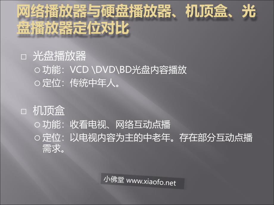 网络播放器市场评析.ppt_第4页