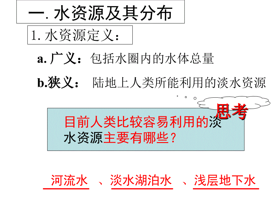 水资源的合理利用_第3页