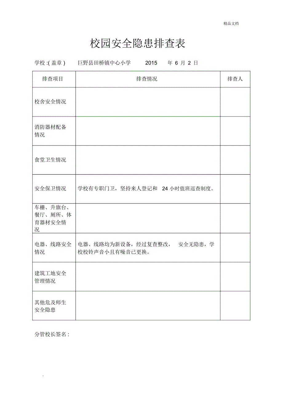 校园安全隐患排查表(每周)_第1页