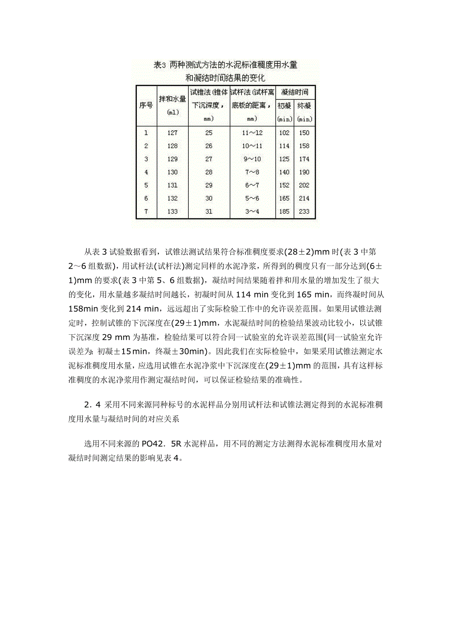 在检验水泥凝结时间的实验中.doc_第4页