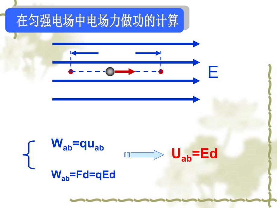 16电势差与电场强度的关系课件_第5页