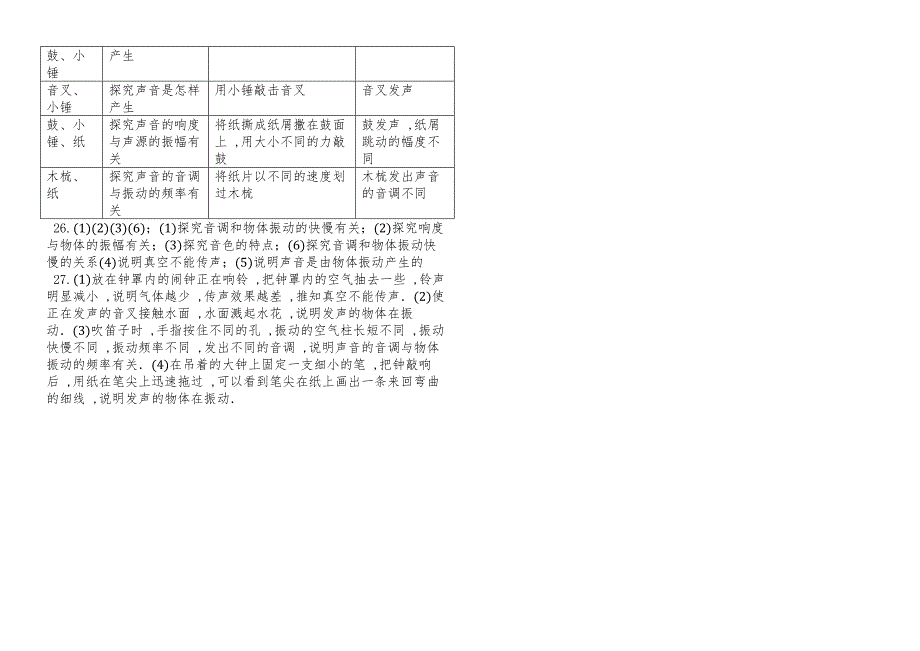 度第一学期人教版八年级物理上册_第二章_声现象_单元检测试题_第4页