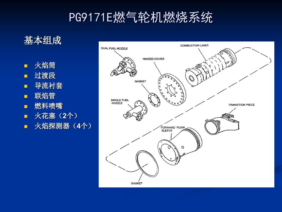 燃机结构燃烧系统_第2页