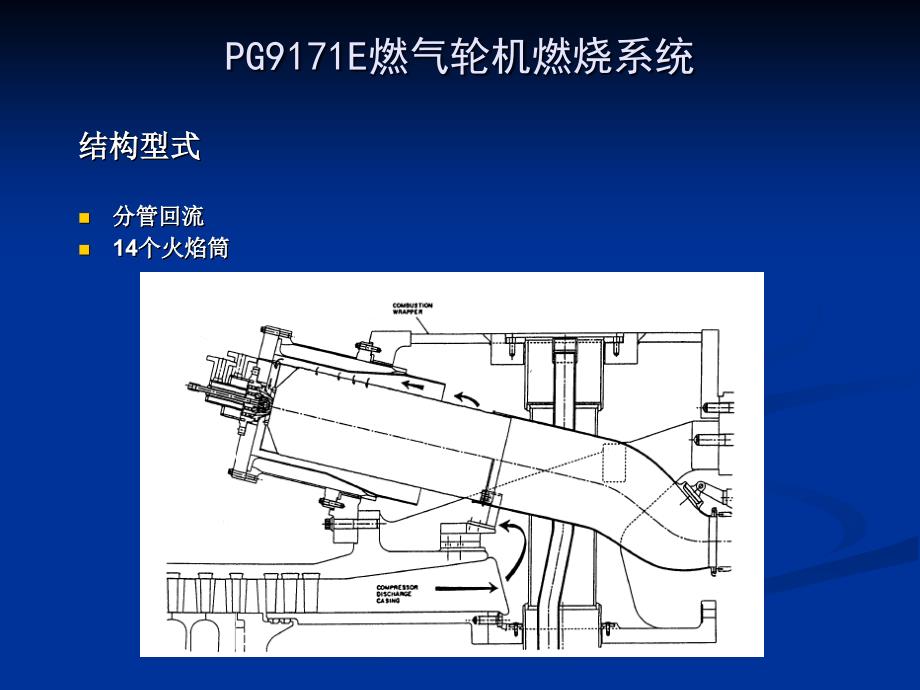 燃机结构燃烧系统_第3页