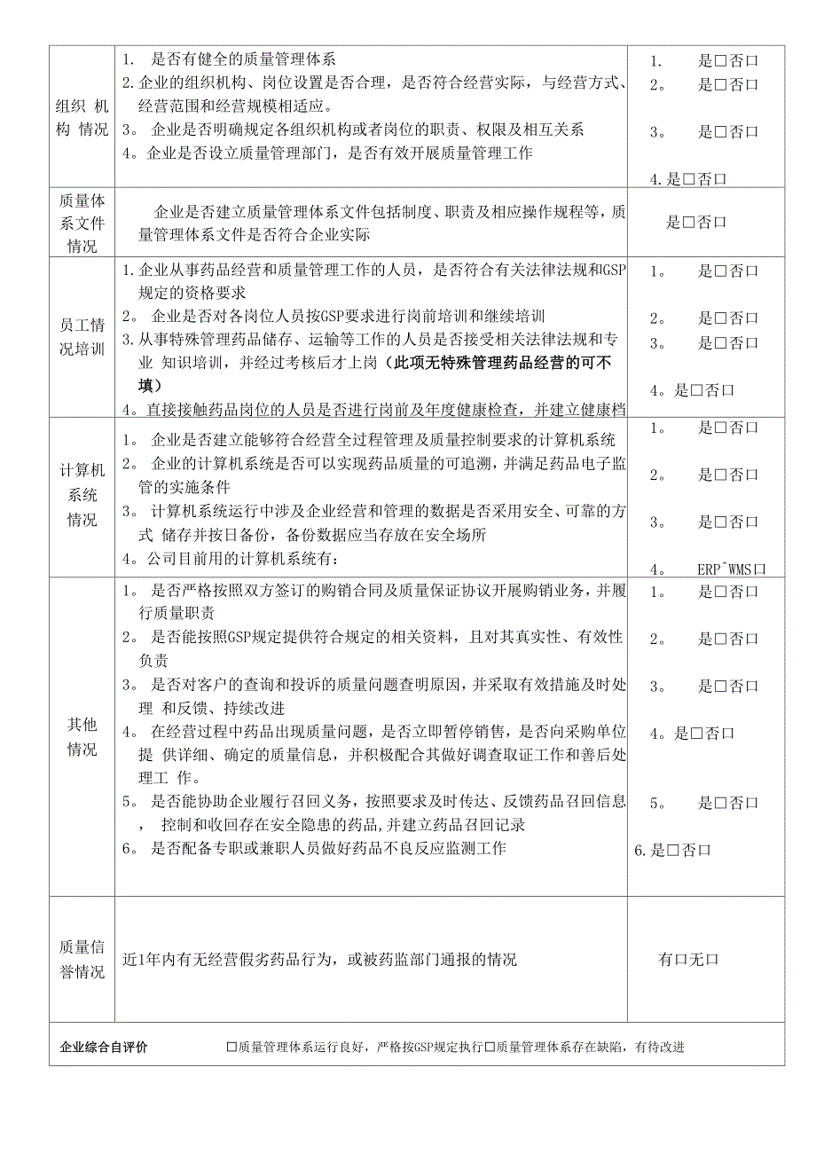 质量体系调查表_第2页