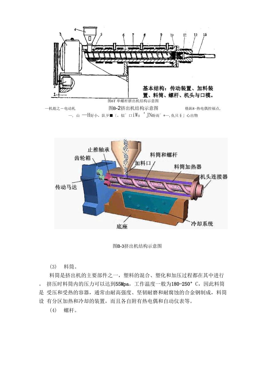 聚丙烯填充复合材料挤出造粒实验_第3页