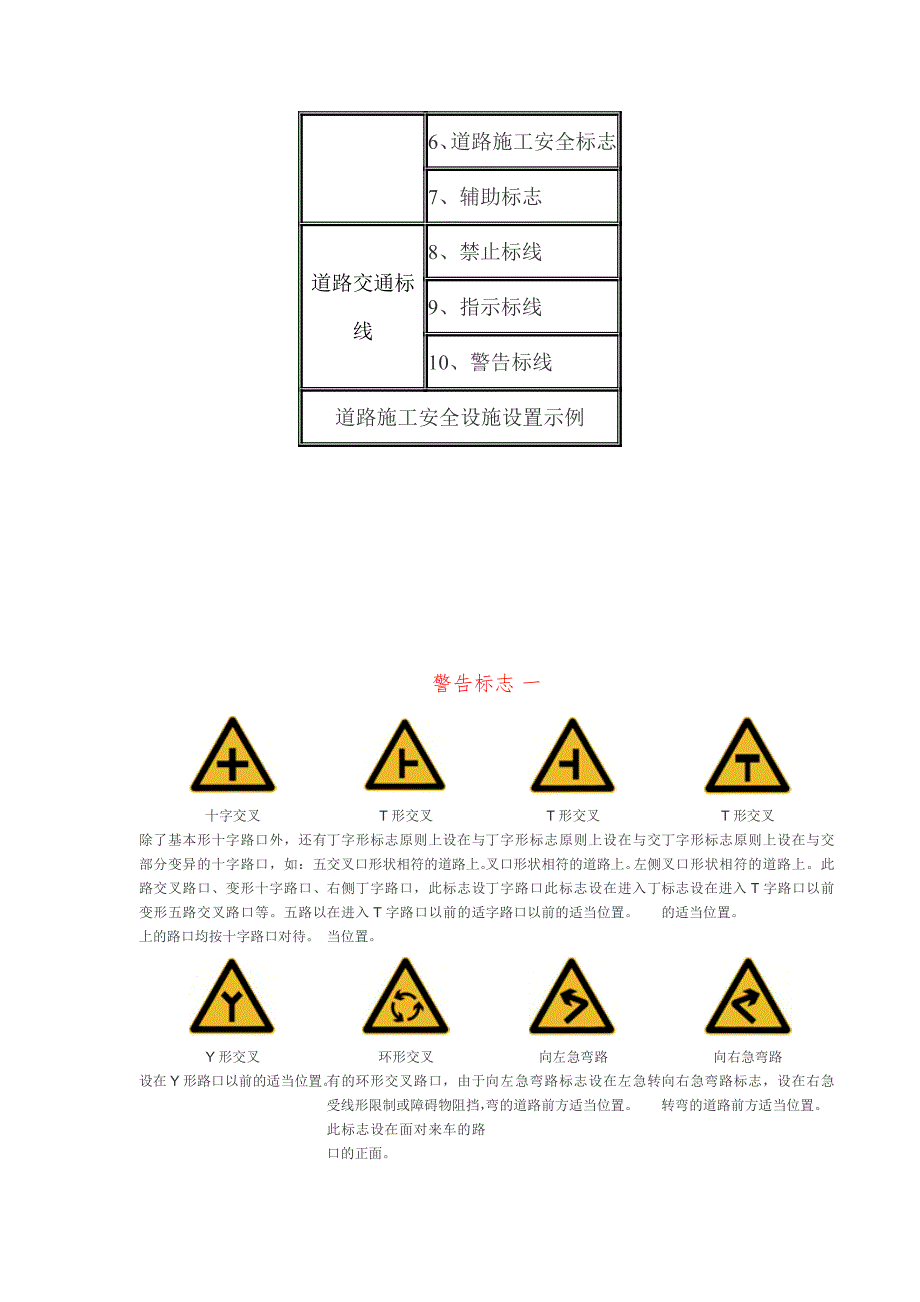 道路交通标志和标线[方案]_第2页