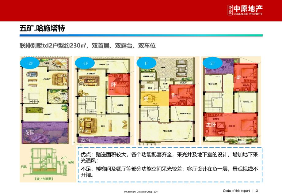 惠州别墅竞品项目个案分析_第3页