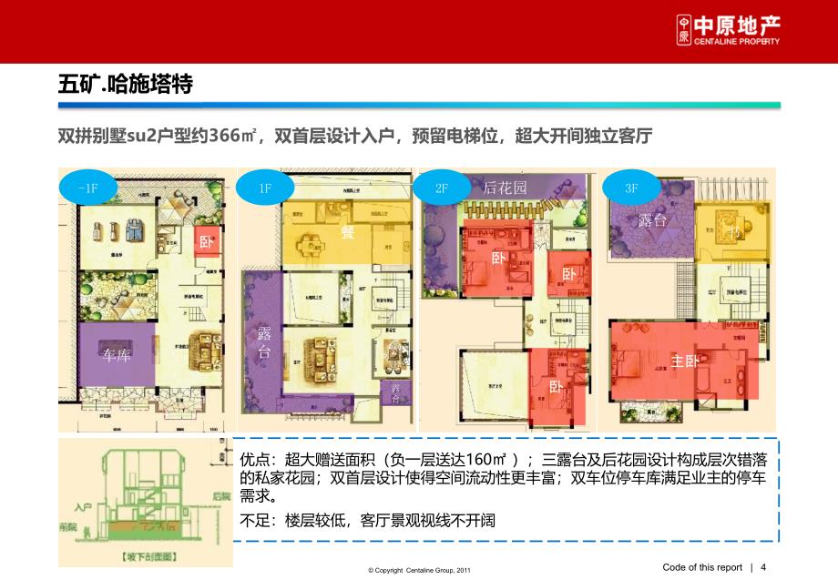 惠州别墅竞品项目个案分析_第4页