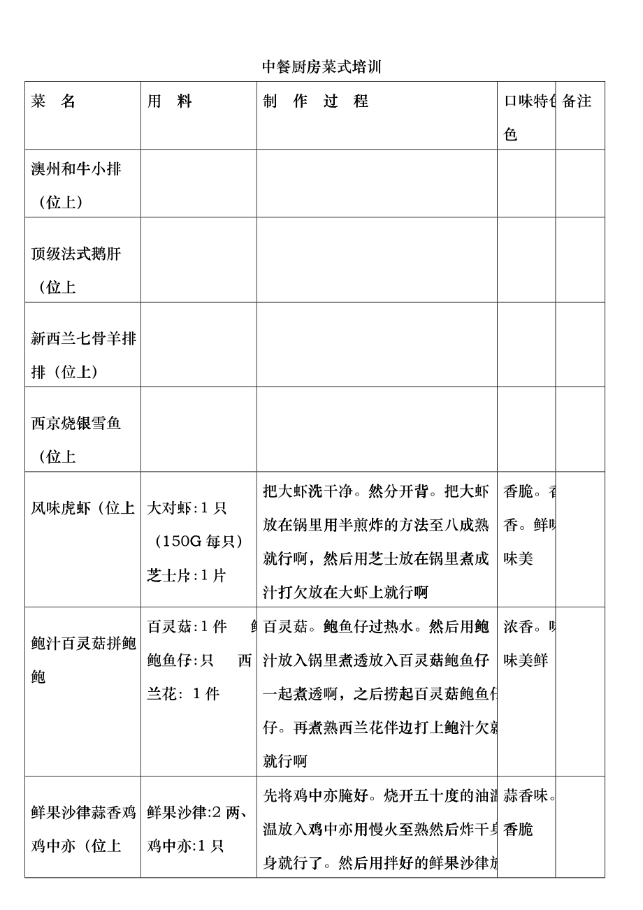 中餐厨房菜式培训hsdr_第1页