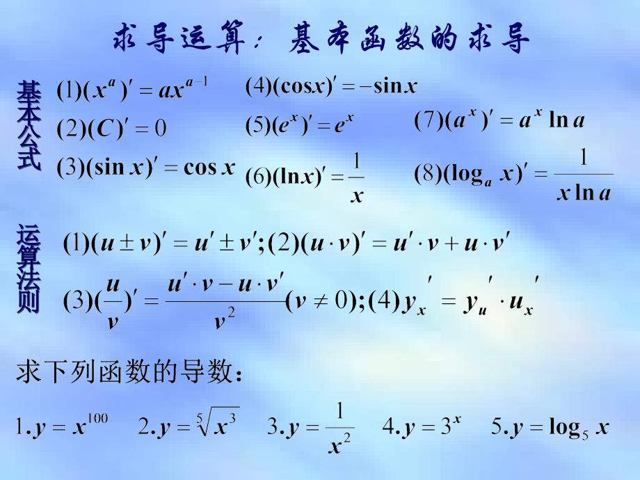 导数定义、几何意义、运算复习_第3页