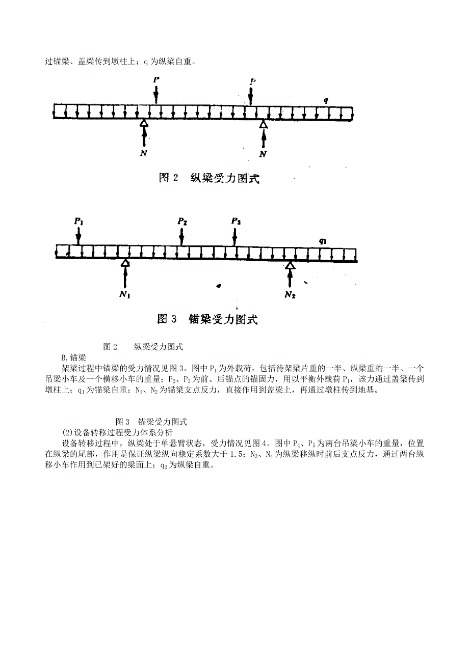 单导梁双悬臂架梁设备侧悬吊架梁工法.doc_第3页